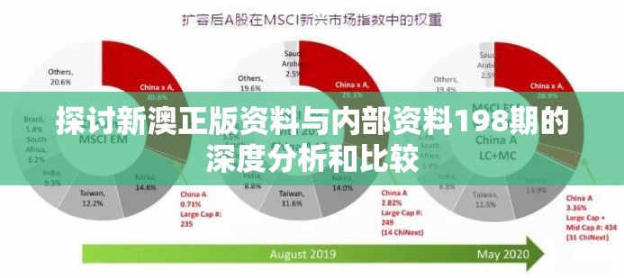 探讨新澳正版资料与内部资料198期的深度分析和比较