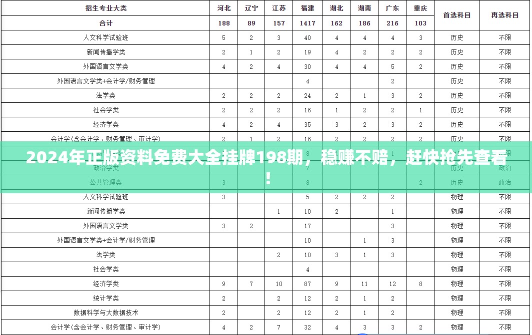 探索宇宙秘密：以'问鼎苍穹世界瞩目'为主题的科学家，他们的下联是什么？