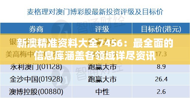 新澳精准资料大全7456：最全面的信息库涵盖各领域详尽资讯