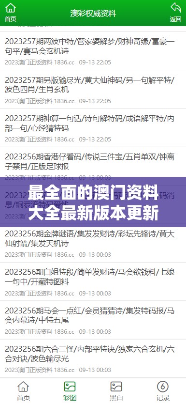 最全面的澳门资料大全最新版本更新内容198期解读及详细内容