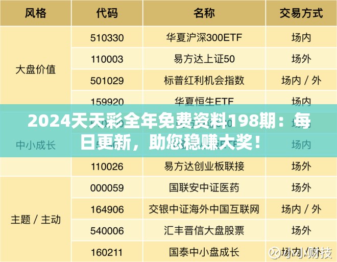 2024天天彩全年免费资料198期：每日更新，助您稳赚大奖！