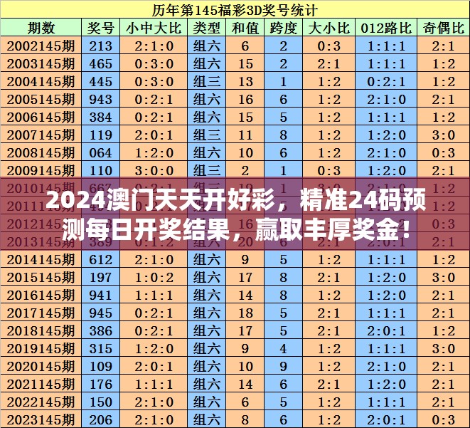 澳门一肖一码必中一肖一精准7456，你还在寻找一次大奖的机会吗？来试试这个准确的选号技巧！