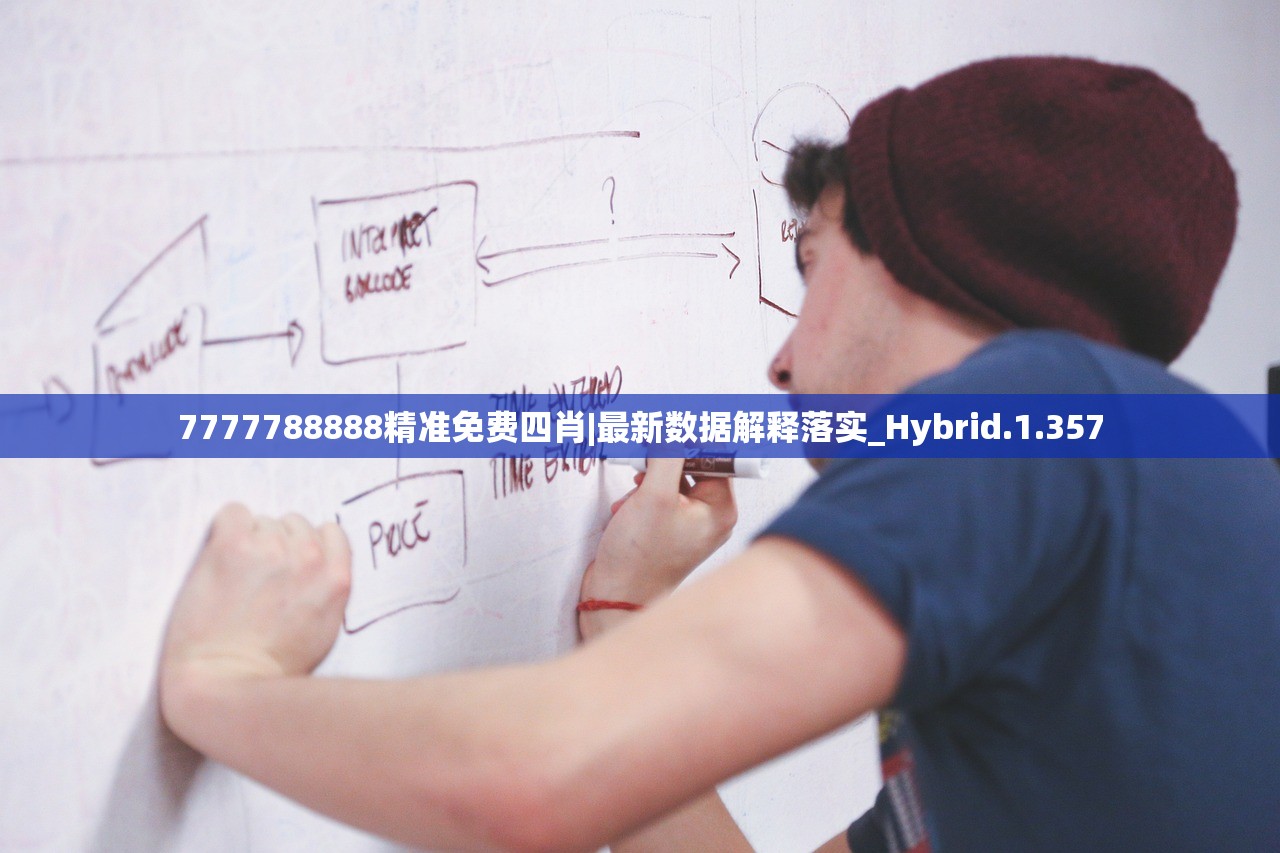 7777788888精准免费四肖|最新数据解释落实_Hybrid.1.357