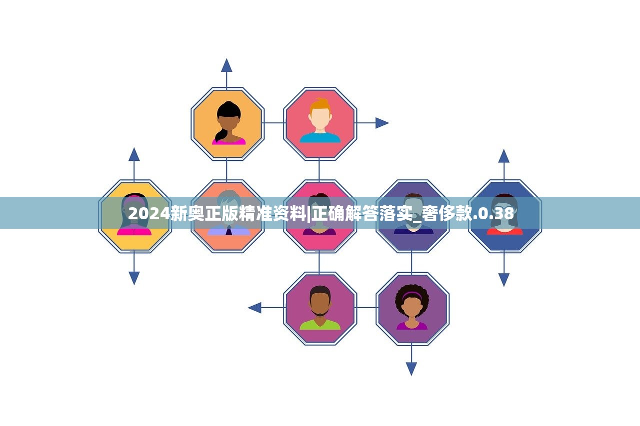 2024新奥正版精准资料|正确解答落实_奢侈款.0.38