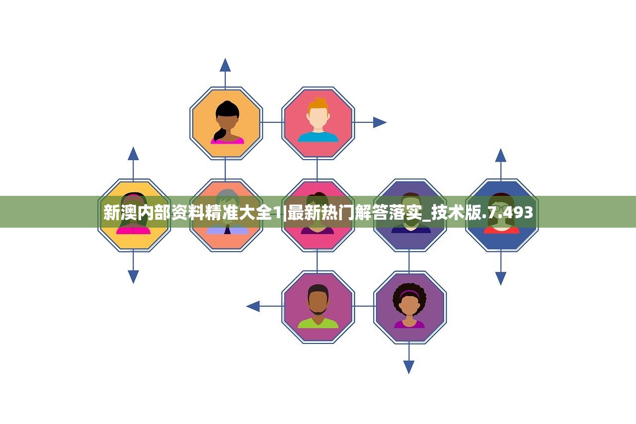 新澳内部资料精准大全1|最新热门解答落实_技术版.7.493