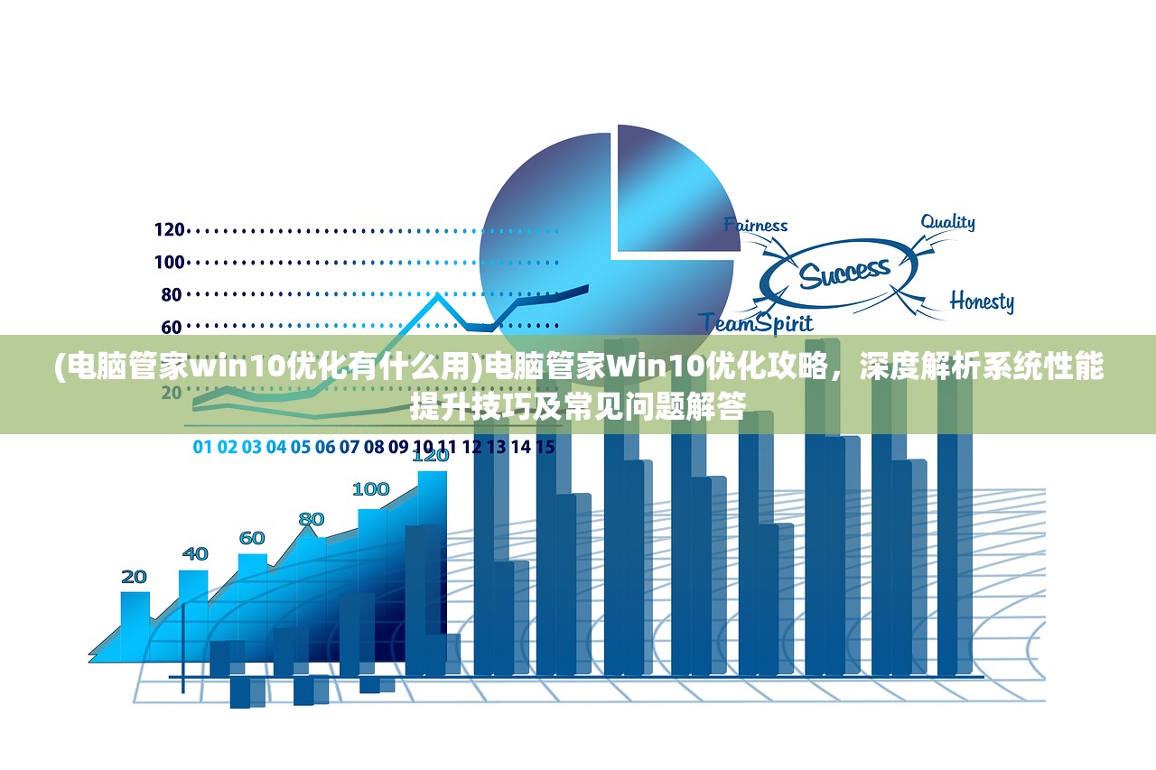 (电脑管家win10优化有什么用)电脑管家Win10优化攻略，深度解析系统性能提升技巧及常见问题解答