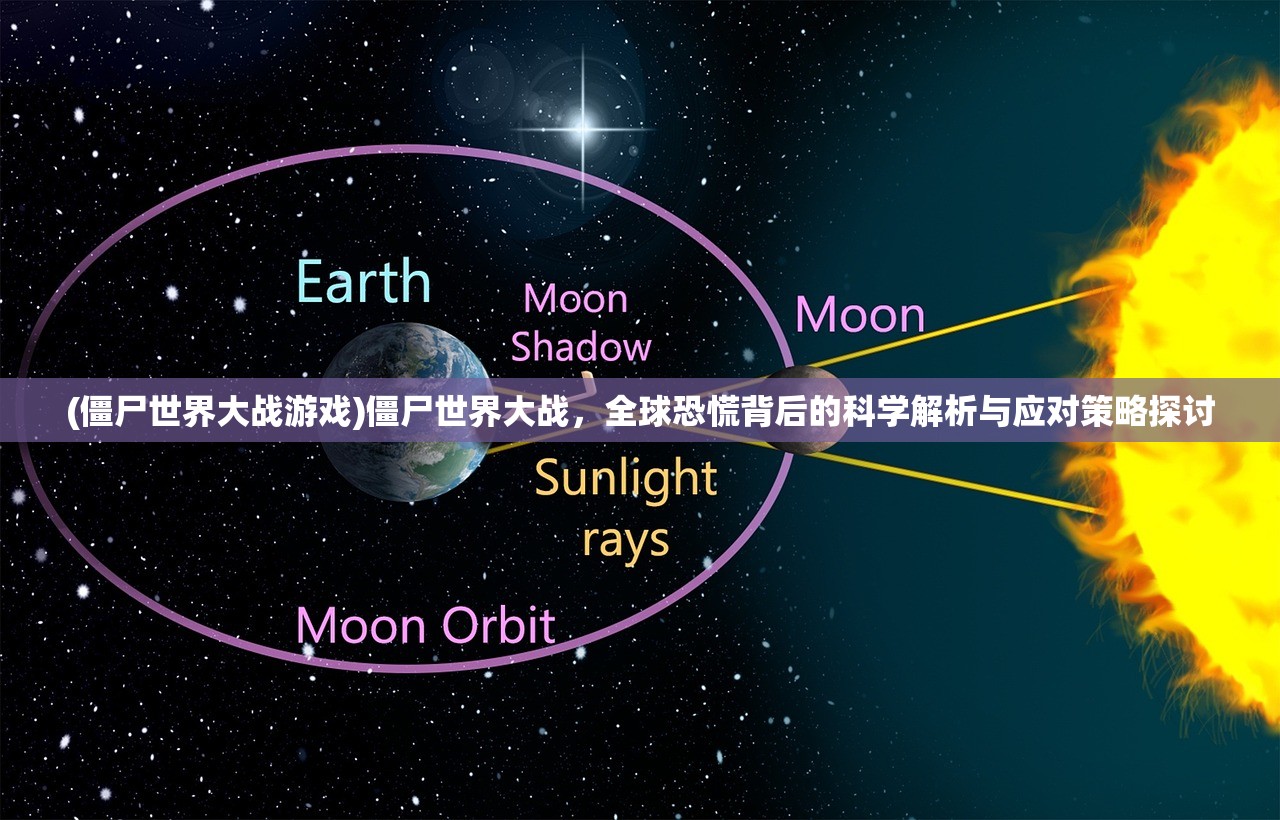 (僵尸世界大战游戏)僵尸世界大战，全球恐慌背后的科学解析与应对策略探讨